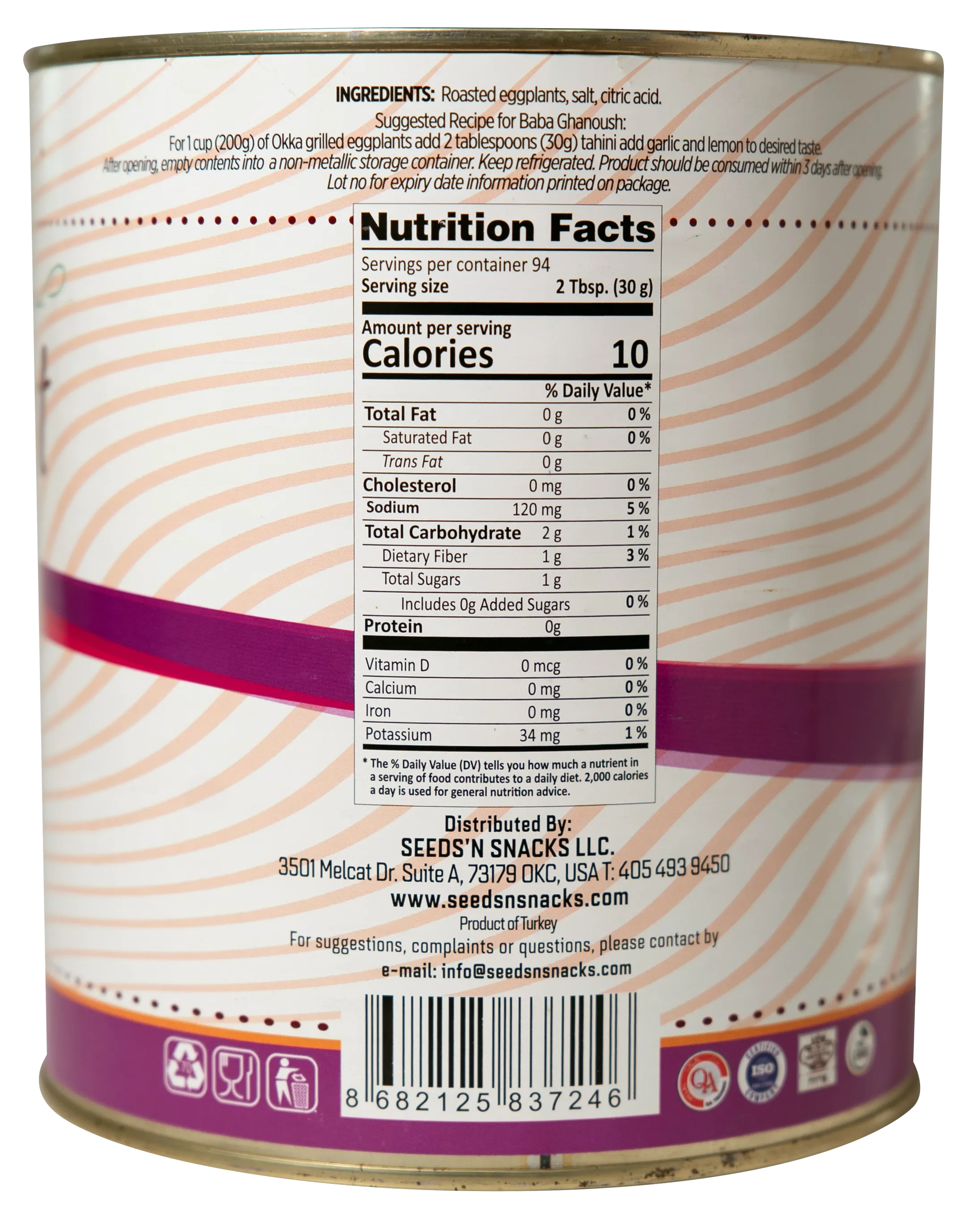 Product View
